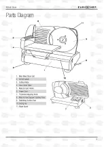 Предварительный просмотр 5 страницы EUROCHEF COKSLCEUCA2RD User Manual