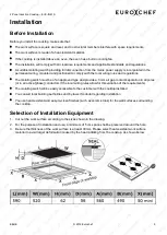 Preview for 9 page of EUROCHEF EUC-IN61S User Manual