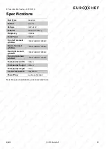 Preview for 20 page of EUROCHEF EUC-IN61S User Manual