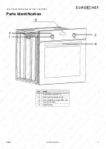 Предварительный просмотр 8 страницы EUROCHEF EUC-OE80S User Manual