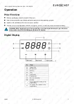 Предварительный просмотр 11 страницы EUROCHEF EUC-OE80S User Manual