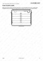 Предварительный просмотр 18 страницы EUROCHEF EUC-OE80S User Manual