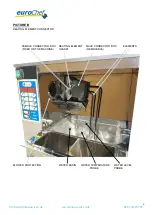 Предварительный просмотр 6 страницы EUROCHEF PASTA chef LLKPC1 Operation Manual