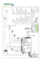 Preview for 10 page of EUROCHEF Pasta Chef PL6 Service Manual