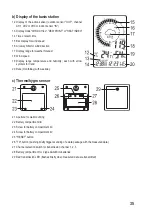 Предварительный просмотр 35 страницы Eurochron 1488891 Manual