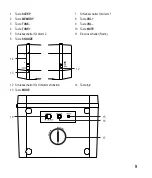 Предварительный просмотр 9 страницы Eurochron 1542348 Operating Instructions Manual