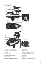 Preview for 11 page of Eurochron 1561847 Operating Instructions Manual