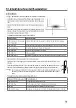 Preview for 15 page of Eurochron 1561847 Operating Instructions Manual