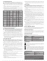 Preview for 2 page of Eurochron EFAUS 103 Operating Instructions Manual