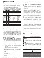 Preview for 6 page of Eurochron EFAUS 103 Operating Instructions Manual