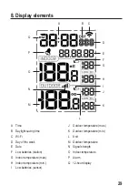 Предварительный просмотр 29 страницы Eurochron EFWS 260 Operating Instructions Manual