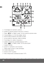 Preview for 42 page of Eurochron EFWS 700 Operating Instructions Manual