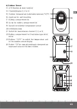 Preview for 43 page of Eurochron EFWS 700 Operating Instructions Manual