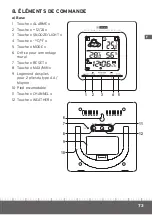 Preview for 73 page of Eurochron EFWS 700 Operating Instructions Manual