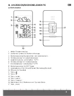 Preview for 11 page of Eurochron EFWS 91 i Operating Instructions Manual