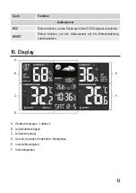 Preview for 13 page of Eurochron EFWS-Color Operating Instructions Manual