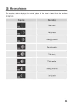 Preview for 53 page of Eurochron EFWS-Color Operating Instructions Manual