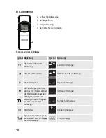 Предварительный просмотр 10 страницы Eurochron EFWS S250 Operating Instructions Manual