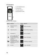 Предварительный просмотр 76 страницы Eurochron EFWS S250 Operating Instructions Manual