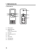 Предварительный просмотр 10 страницы Eurochron EFWS5008 Operating Instructions Manual