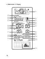 Предварительный просмотр 12 страницы Eurochron EFWS5008 Operating Instructions Manual