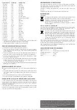 Предварительный просмотр 6 страницы Eurochron EPAP 200 Operating Instructions Manual