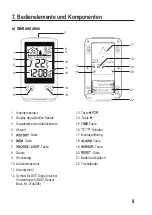 Preview for 9 page of Eurochron EPT-D1 Operating Instructions Manual