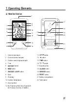 Preview for 37 page of Eurochron EPT-D1 Operating Instructions Manual