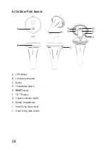 Preview for 38 page of Eurochron EPT-D1 Operating Instructions Manual