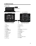 Preview for 9 page of Eurochron Monalisa Operating Instructions Manual