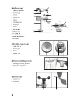 Preview for 10 page of Eurochron Monalisa Operating Instructions Manual