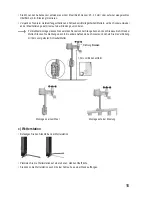 Preview for 15 page of Eurochron Monalisa Operating Instructions Manual