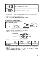 Preview for 19 page of Eurochron Monalisa Operating Instructions Manual