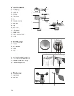 Preview for 36 page of Eurochron Monalisa Operating Instructions Manual