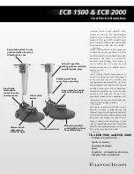 Предварительный просмотр 1 страницы Euroclean ECB 1500 Specifications