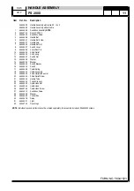 Preview for 11 page of Euroclean PS 2000 Operator'S Manual