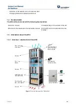 Preview for 6 page of Euroclima AirSanitizer Instruction Manual