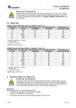 Preview for 17 page of Euroclima AirSanitizer Instruction Manual