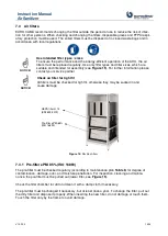 Preview for 20 page of Euroclima AirSanitizer Instruction Manual