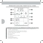 Предварительный просмотр 10 страницы Euroclima Radiotactil User Manual