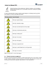 Предварительный просмотр 12 страницы Euroclima ZHK Manual