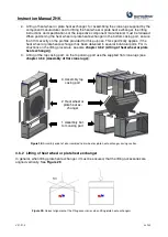 Предварительный просмотр 34 страницы Euroclima ZHK Manual