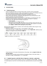 Preview for 99 page of Euroclima ZHK Manual