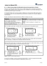 Предварительный просмотр 102 страницы Euroclima ZHK Manual