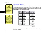 Preview for 71 page of EUROCOM 2700-C User Manual