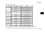 Preview for 86 page of EUROCOM 2700-C User Manual