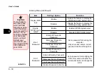 Preview for 87 page of EUROCOM 2700-C User Manual