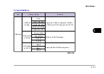 Preview for 90 page of EUROCOM 2700-C User Manual