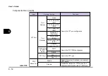 Preview for 91 page of EUROCOM 2700-C User Manual