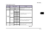 Preview for 92 page of EUROCOM 2700-C User Manual